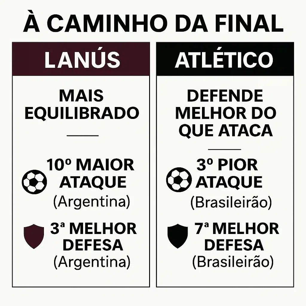 apostas final sul-americana