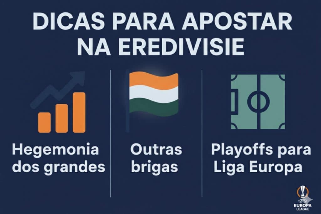 Dicas de Apostas Vencedor Eredivisie 2026