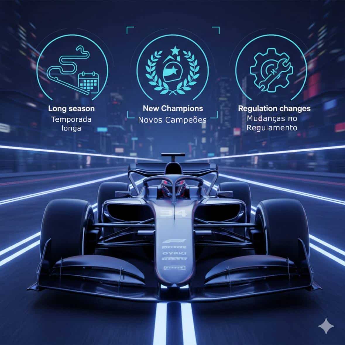 Apostas Vencedor Fórmula 1 2026